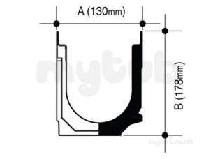 Channel Drainage -  Wavin Polychannel 100sk080 1m Slope