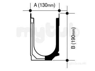 Channel Drainage -  Wavin Polychannel 100sk101 1m Flat
