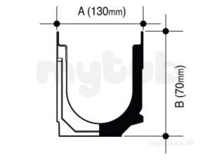 Channel Drainage -  Wavin Piccolo Sk 70mm X 1m 100skp070
