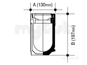 Channel Drainage -  Wavin Polychannel 100sks101 1m Flat