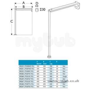 Armitage Shanks Commercial Sanitaryware -  Armitage Shanks S9233my Cleaner Sink Legs And Bearers Po