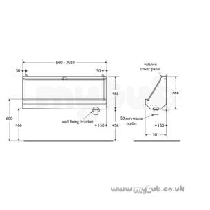 Armitage Shanks Commercial Sanitaryware -  Armitage Shanks Kinloch S6159 2400mm Right Hand T/i Urinal Ss