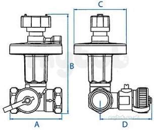 Ballorex Dynamic Commissioning Valves -  Ballorex 926 Dp Controller Fxf 40