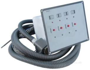 Bakery Commercial Catering Spares -  Safety Stat S Panel With Doe Eco