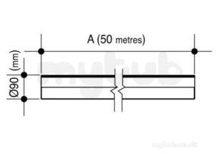Wavin Blue and Black Large Bore Pipe -  Wavin Blk 16b Hppe Pipe 50m 90mm