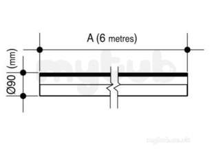 Wavin Blue and Black Large Bore Pipe -  Wavin Blk 10b Hppe Pipe 6m 90mm 32097006