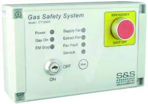 Gas Interlock Systems And Accessories -  Merlin Ct1200 Interlocking System