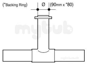 Wavin Blue and Black Large Bore Pipe -  Jet Pe-100 Pup Fbt 90 Degree Bk 90x80x90 11 33091800