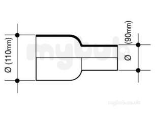 Wavin Blue and Black Large Bore Pipe -  Jet Pe-100 Reducer Bk 110 11 P/e 33111609