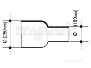 Wavin Blue and Black Large Bore Pipe -  Jet Pe-100 Reducer Bk 250x180 11 33251618