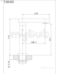 Eastbrook Brassware -  Eastbrook Carmen Mono Basin Ch 4.5168