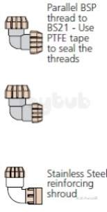 Polyfast Polyethylene Compression Fittings -  Polypipe Elbow 40mm 40140