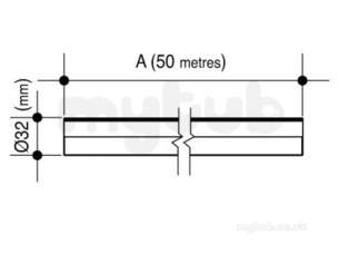 Wavin Blue and Black Large Bore Pipe -  Wavin 32mm Blue Mdpe Pipe 50m 32pw050