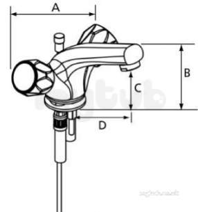 Pegler Mercia Brassware -  Mercia Modern Monobloc Basin Mixer Cp