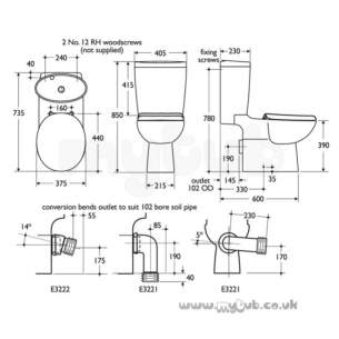 Ideal Standard Wc Seats -  Ideal Standard Kyomi / Sottini Alchemy Resin Replica Seat