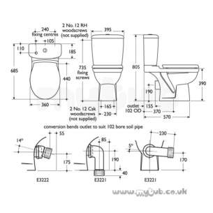 Ideal Standard Alto -  Ideal Standard Alto E7514 Cc F/valve Cistern White