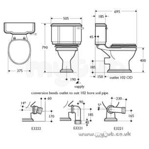 Ideal Standard Wc Seats -  Ideal Standard Classics E4770 Seat Plus Chrome Plated Hinges Mahog E4770fh