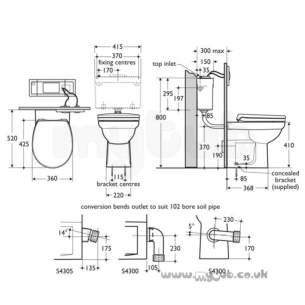 Armitage Shanks Commercial Sanitaryware -  Armitage Shanks Contour 21 Btw Pan Std Hgt White Stdproj S305601