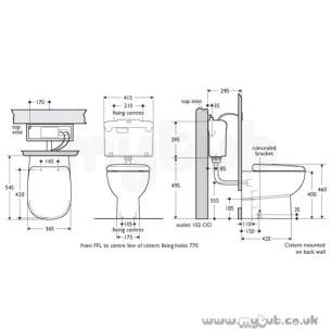 Armitage Shanks Commercial Sanitaryware -  Armitage Shanks Junior Profile S3455 Btw Pan White