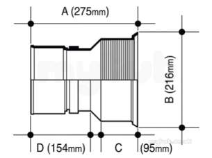 Osma Ultrarib -  6ur128 150 U/rib S/s Adp-clay Spigot