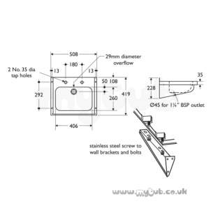 Armitage Shanks Commercial Sanitaryware -  Armitage Shanks Denholm2 Basin 51x42 Pol S/s 2th S2304my