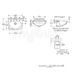 Ideal Standard Classic -  Ideal Standard Reflections E4700 450 Two Tap Holes Basin Wh