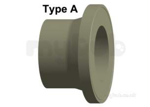 Georg Fischer Bw Pp Fittings -  Georg Fischer Pp Bf Flange Np10 727798519 200