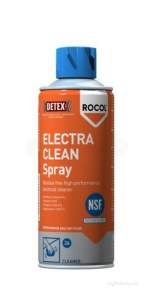 Rocol Products -  Rocol 34066 Electra Cleaner Spray 300ml