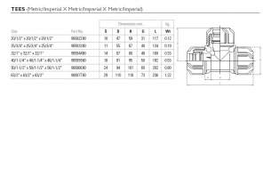 Philmac 3g Metric/imperial Tee 9322 20-1/2