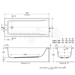 Ideal Standard Concept Acrylics -  Ideal Standard Concept E735201 Bath 1700 X 700 No Tap Holes Wh