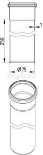 Blucher Europipe Range -  75mm Pipe Apr 250mm Long 811.025.075