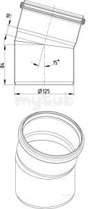 Blucher Europipe Range -  Blucher 15 Deg Bend-125mm 820.015.125