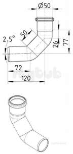 Blucher Europipe Range -  Blucher Bend 821000050 Od 50mm 821.000.050