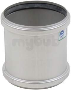 Blucher Europipe Range -  Double Slip Coupling 125mm 842.125.125 S