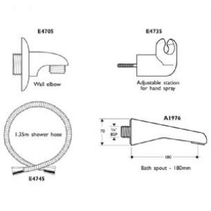 Ideal Standard Showers -  Ideal Standard Trevi E4735 Showering Station Cp E4735aa