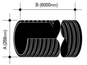 Twinwall Pipe and Fittings -  225mm P/e Pipe X 6m Unperf 9tw076