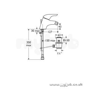 Ideal Standard Brassware -  Ideal Standard Ceraplan New B7889 Single Lvr Bidet Mixer