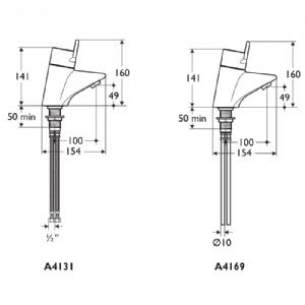 Armitage Shanks Commercial Brassware -  Htm64 Contour 21 Lever Thermostatic Basin Mixer A4169aa