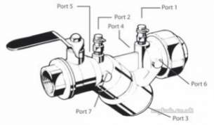 Hattersley Autoflow -  Hnh Autoflow 1053 Strainer 25mm 010b01053jwp