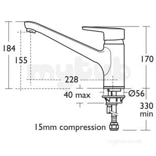 Ideal Standard Concept Blue B0382aa Mono Sink Mixer Cp