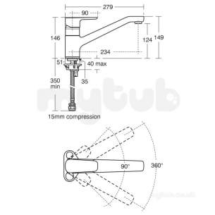 Ideal Standard Tempo Brassware -  Ideal Standard Tempo B0766 Sl Sink Mixer Cp B0766aa