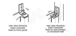 Armitage Shanks Commercial Sanitaryware -  Armitage Shanks S9195 Handrinse Fixing Brackets 4 Sc