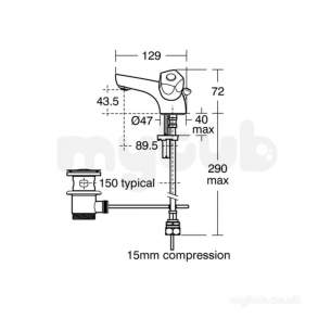 Ideal Standard Brassware -  Armitage Shanks Sandringham 21 B0357 Eco Basin Mixer And Puw B0357aa