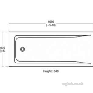 Ideal Standard Sottini Ware -  Ideal Standard Santorini Bath Pack 170 X 70 Wht No Tap Holes Ifp Plus E700501
