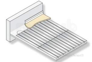 Polypipe Terrain Underfloor Heating -  Polypipe Pack 10 Floating Floor Panels