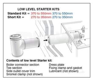 Grant Uk Oil Boilers -  External High Level Vertical Short Starter Flue Kit 26-70 Kw