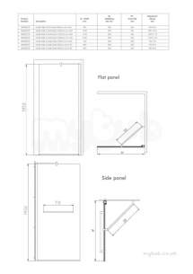 Twyford Geo6 and Hydr8 Enclosures -  Hydr8 Walk In Flat Panel 900mm Left Hand Or Right Hand H85950cp