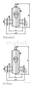 Ea Spirovent Steel Units -  Spirovent Air Steel 100mm Flanged Hflow