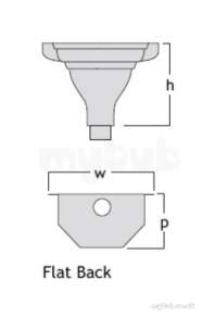 Alumasc Painted Cast Iron Square and Rectangle -  2.5 Inch Flat R/w Hd Hh/001/25f/pa