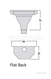 Alumasc Painted Cast Iron Square and Rectangle -  3 Inch Flat R/w Hd Hh/001/30f/pa